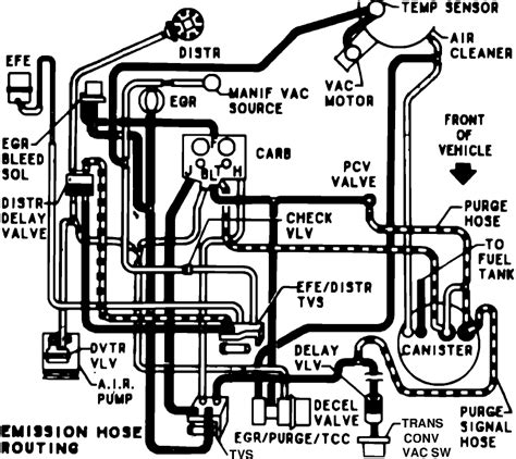 1984 chevy 350 vacuum diagram 